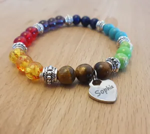 Customized Colorful Name Bracelets Beautiful Buddha Chakra Bracelets